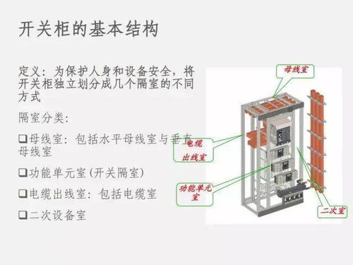 详解低压配电柜基础知识,值得收藏