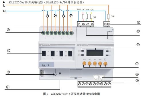 安科瑞asl系列智能照明开关驱动器 时钟控制功能 多回路控制